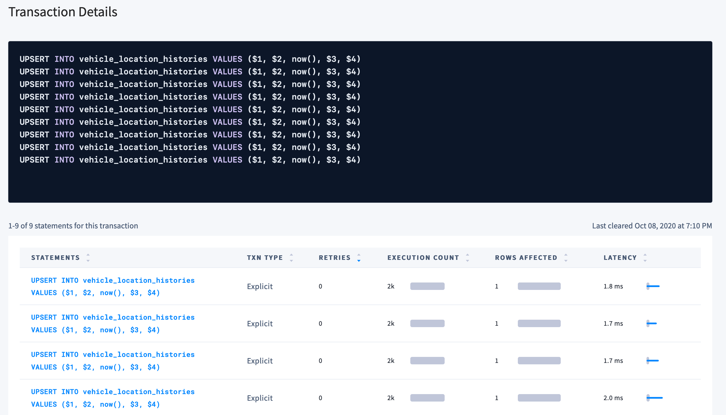 DB Console Statements Page